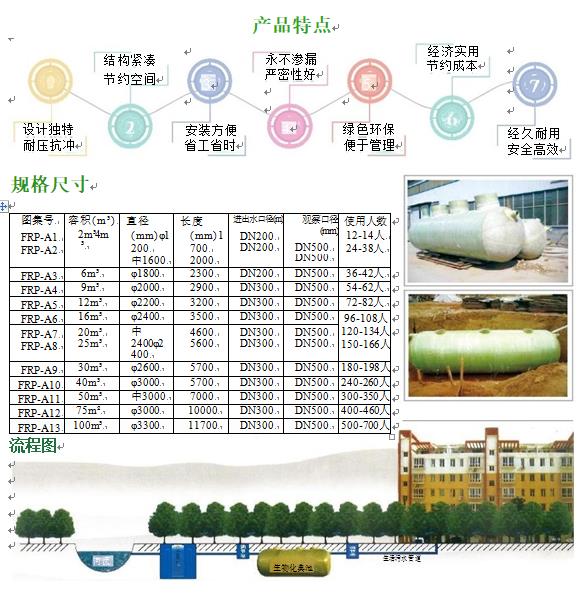 盖州玻璃钢化粪池